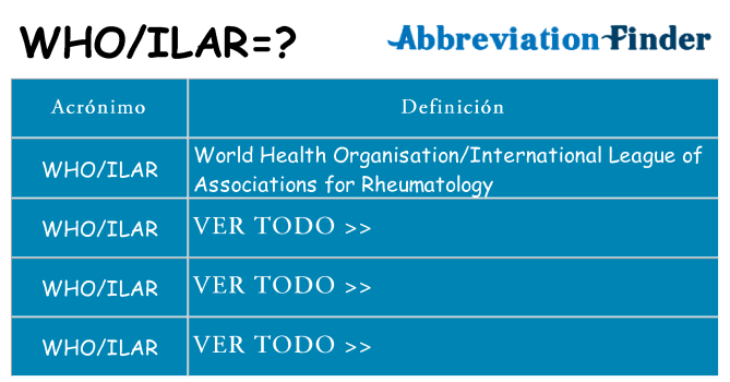 ¿Qué quiere decir whoilar