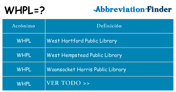¿Qué quiere decir whpl