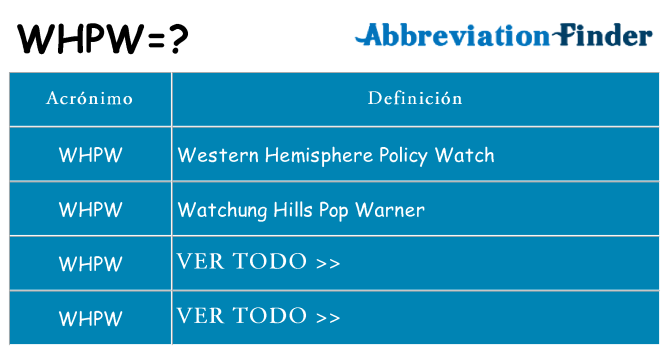 ¿Qué quiere decir whpw