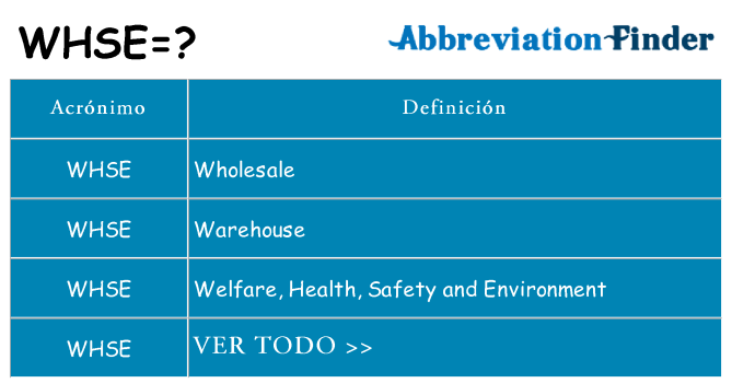 ¿Qué quiere decir whse
