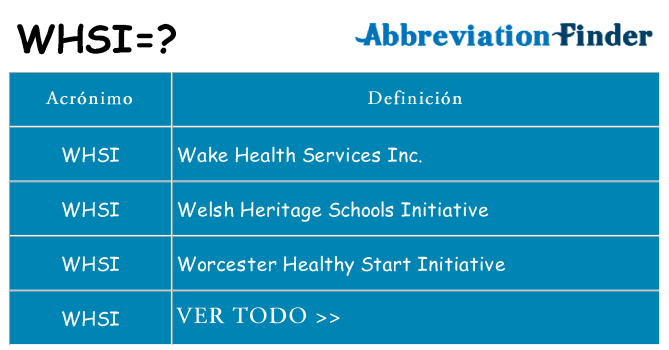 ¿Qué quiere decir whsi
