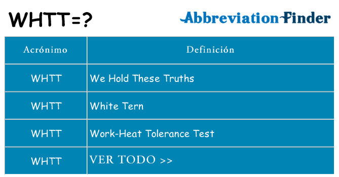 ¿Qué quiere decir whtt