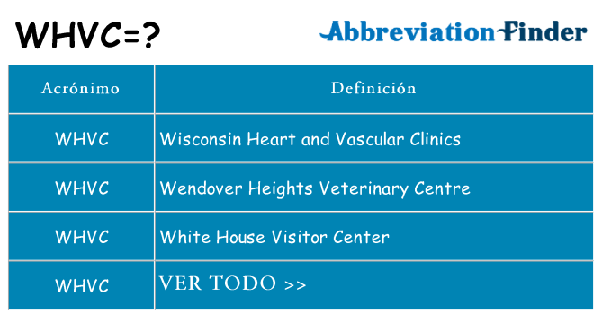 ¿Qué quiere decir whvc