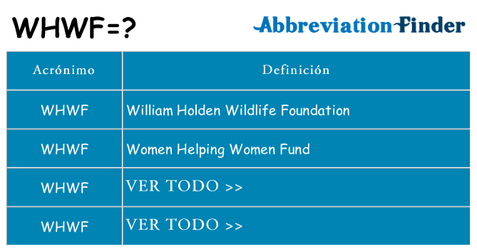 ¿Qué quiere decir whwf