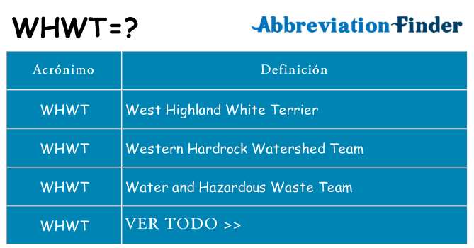 ¿Qué quiere decir whwt