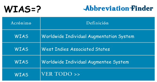 ¿Qué quiere decir wias