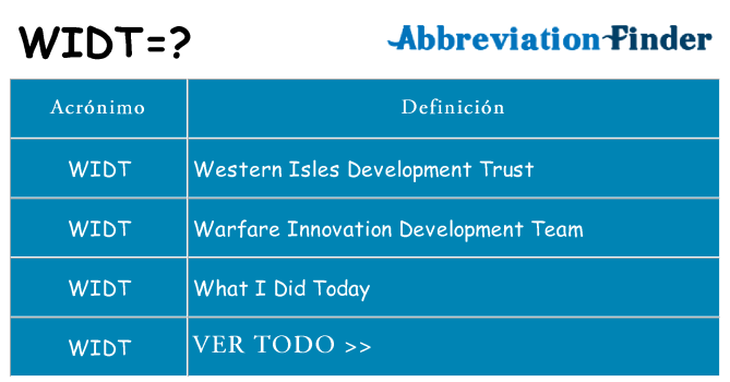 ¿Qué quiere decir widt