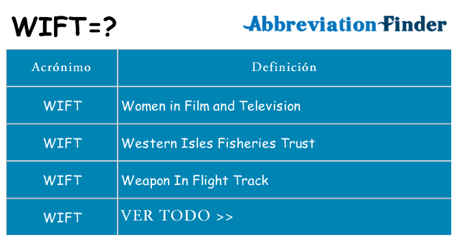 ¿Qué quiere decir wift
