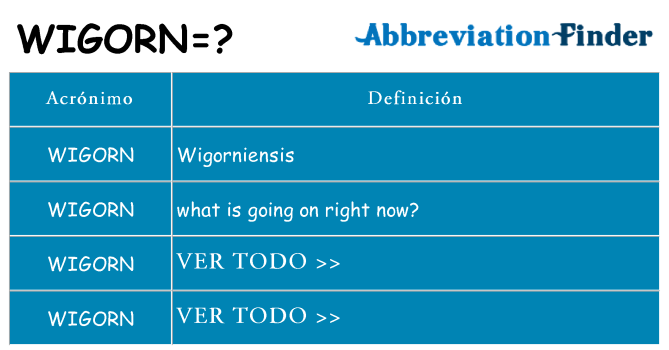 ¿Qué quiere decir wigorn