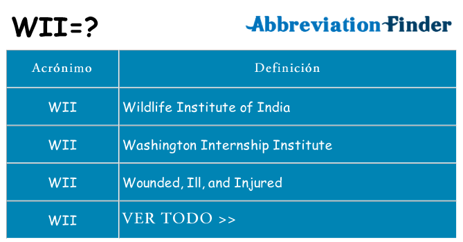 ¿Qué quiere decir wii