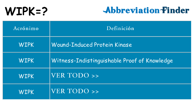 ¿Qué quiere decir wipk