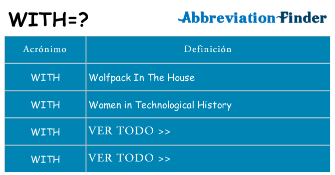 ¿Qué quiere decir with