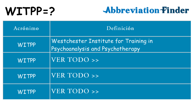 ¿Qué quiere decir witpp