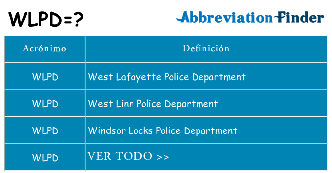 ¿Qué quiere decir wlpd