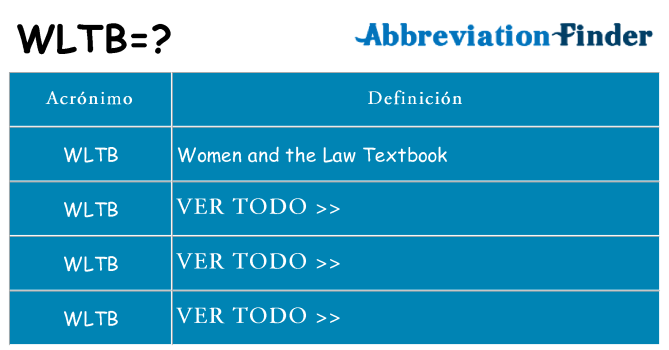 ¿Qué quiere decir wltb