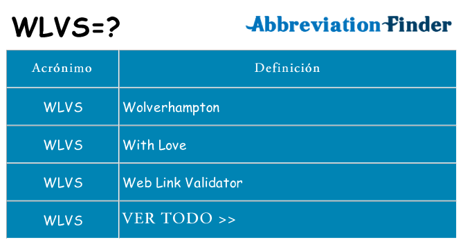 ¿Qué quiere decir wlvs