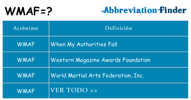 ¿Qué quiere decir wmaf