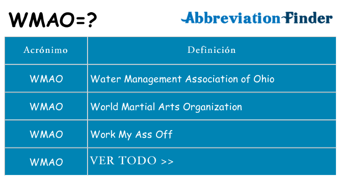 ¿Qué quiere decir wmao
