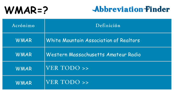 ¿Qué quiere decir wmar