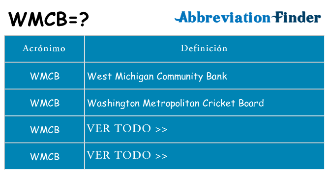 ¿Qué quiere decir wmcb