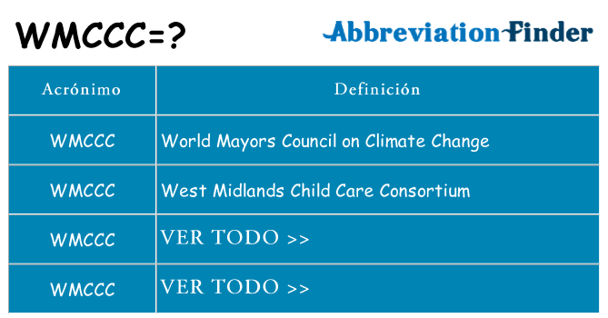 ¿Qué quiere decir wmccc