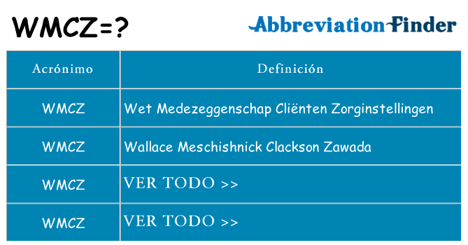 ¿Qué quiere decir wmcz