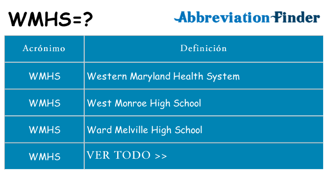 ¿Qué quiere decir wmhs