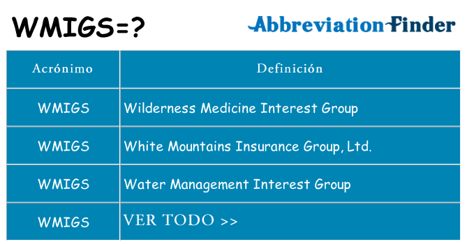 ¿Qué quiere decir wmigs