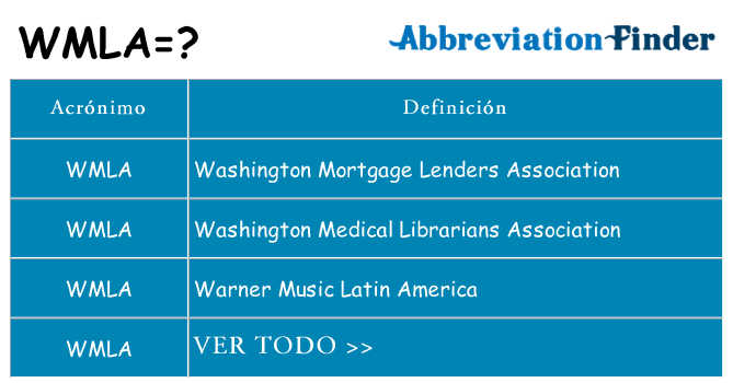 ¿Qué quiere decir wmla