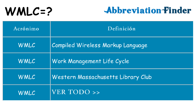 ¿Qué quiere decir wmlc