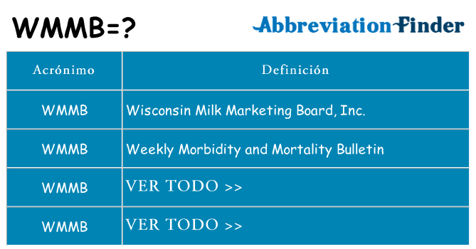 ¿Qué quiere decir wmmb
