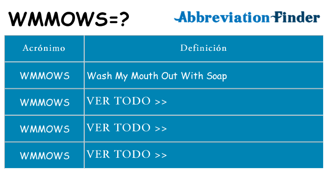 ¿Qué quiere decir wmmows