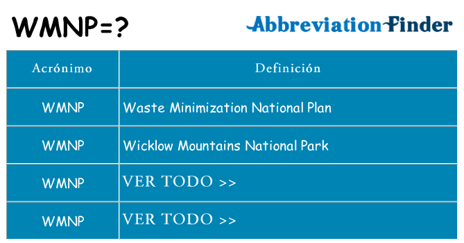 ¿Qué quiere decir wmnp