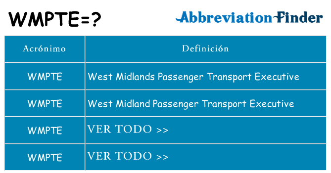 ¿Qué quiere decir wmpte