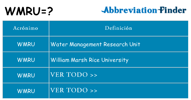 ¿Qué quiere decir wmru