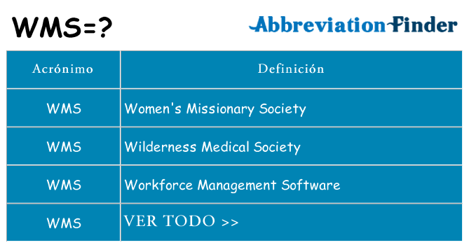 ¿Qué quiere decir wms