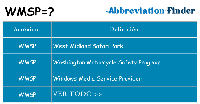 ¿Qué quiere decir wmsp