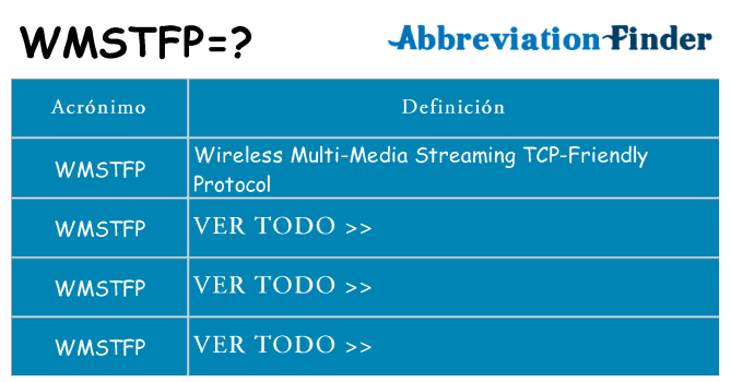 ¿Qué quiere decir wmstfp