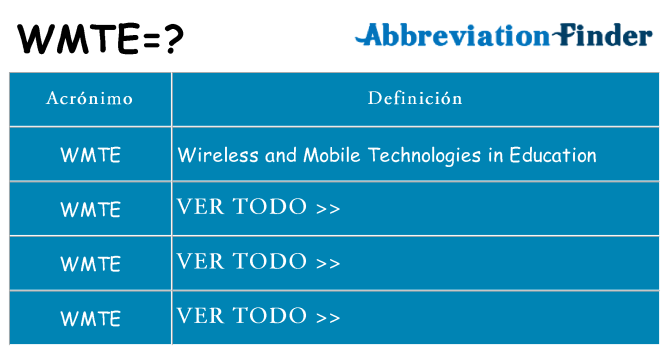 ¿Qué quiere decir wmte