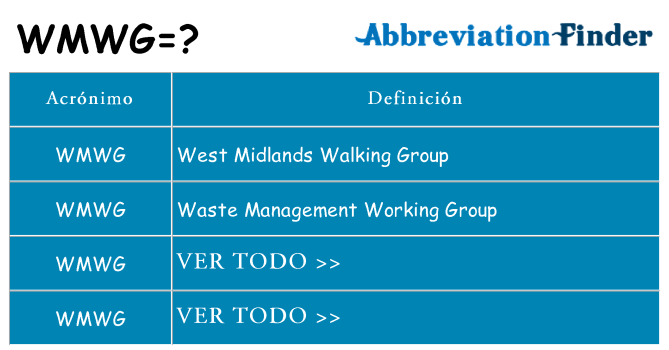 ¿Qué quiere decir wmwg