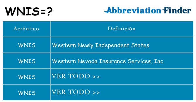 ¿Qué quiere decir wnis