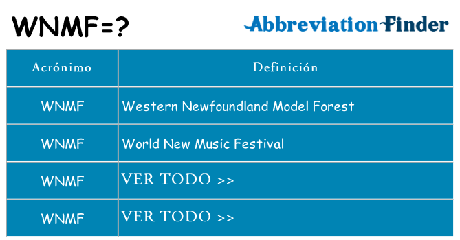 ¿Qué quiere decir wnmf