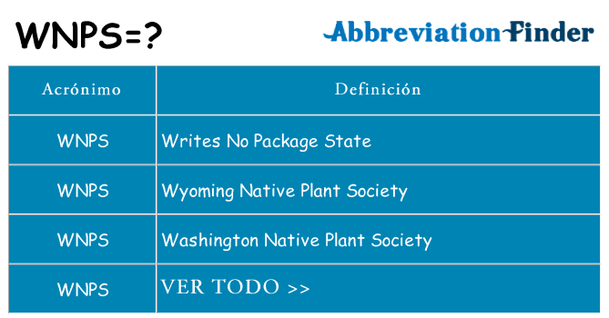 ¿Qué quiere decir wnps