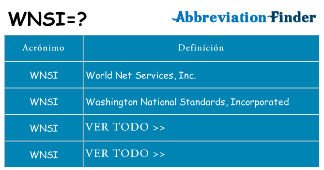 ¿Qué quiere decir wnsi