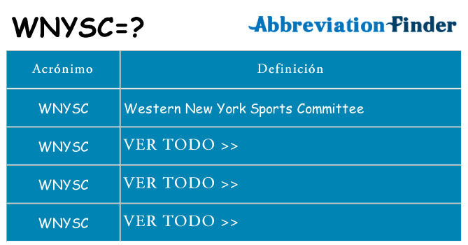 ¿Qué quiere decir wnysc
