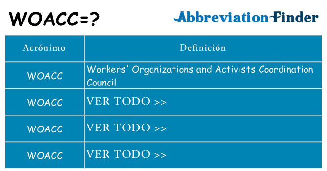 ¿Qué quiere decir woacc