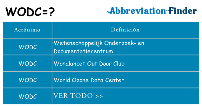 ¿Qué quiere decir wodc