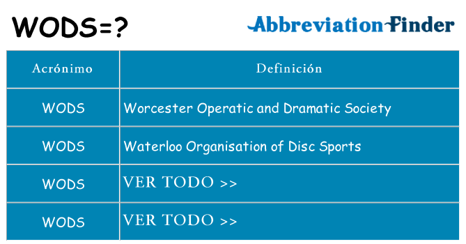 ¿Qué quiere decir wods