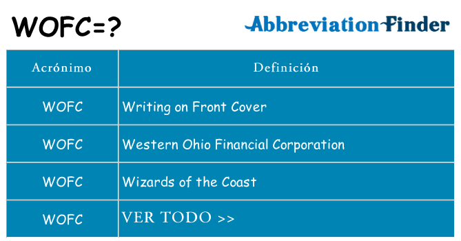 ¿Qué quiere decir wofc