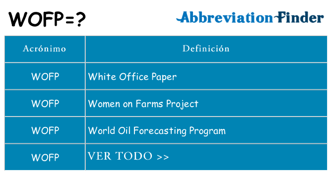¿Qué quiere decir wofp